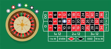 How To Gamble: Roulette .